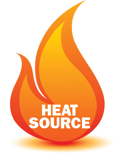 HeatSource